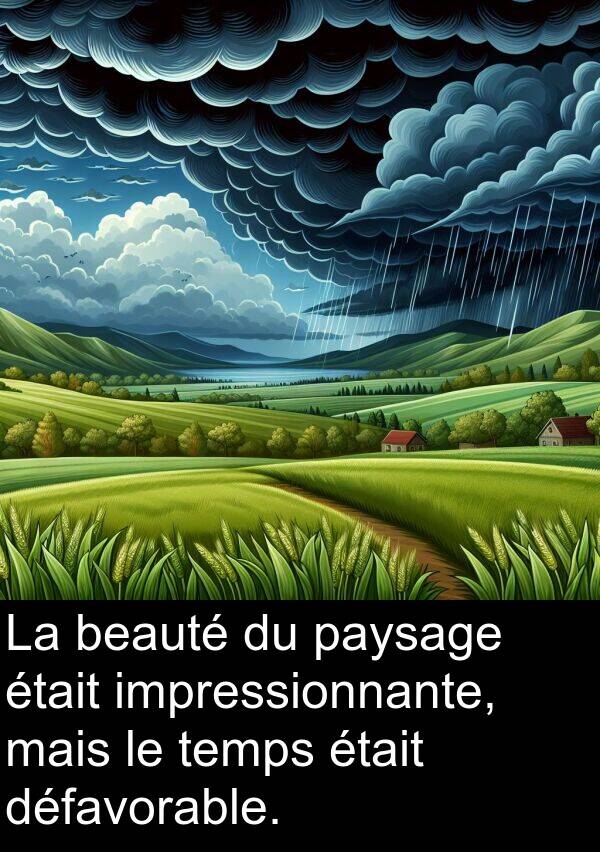 impressionnante: La beauté du paysage était impressionnante, mais le temps était défavorable.