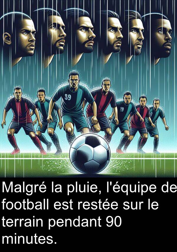 pendant: Malgré la pluie, l'équipe de football est restée sur le terrain pendant 90 minutes.