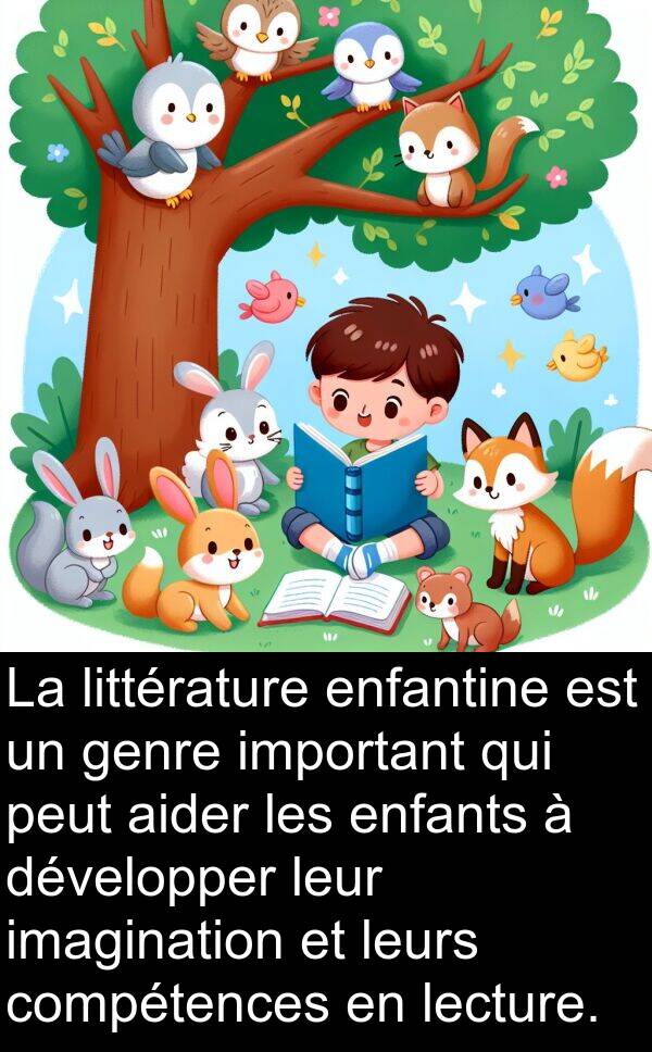 lecture: La littérature enfantine est un genre important qui peut aider les enfants à développer leur imagination et leurs compétences en lecture.