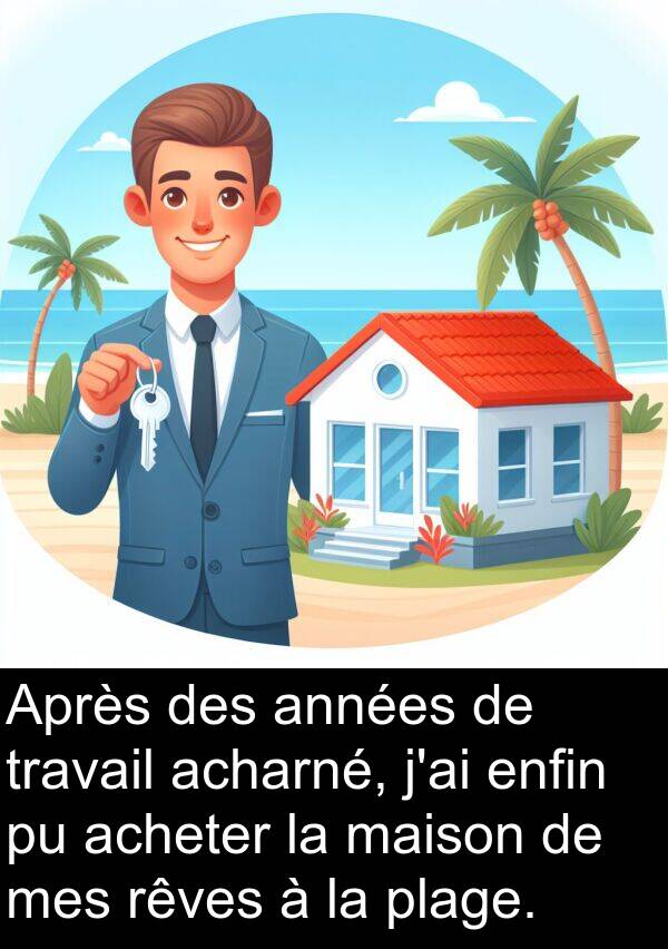 acharné: Après des années de travail acharné, j'ai enfin pu acheter la maison de mes rêves à la plage.