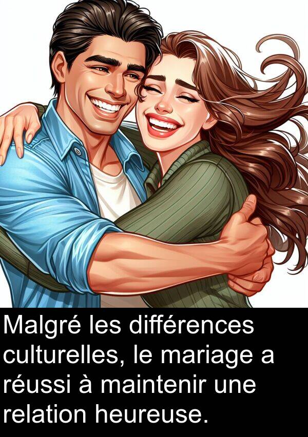 maintenir: Malgré les différences culturelles, le mariage a réussi à maintenir une relation heureuse.