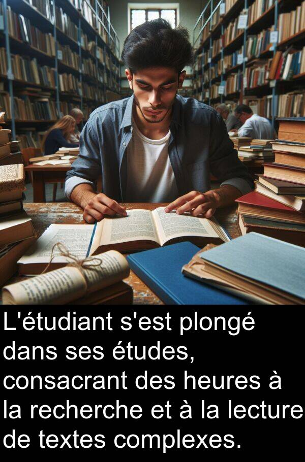 heures: L'étudiant s'est plongé dans ses études, consacrant des heures à la recherche et à la lecture de textes complexes.