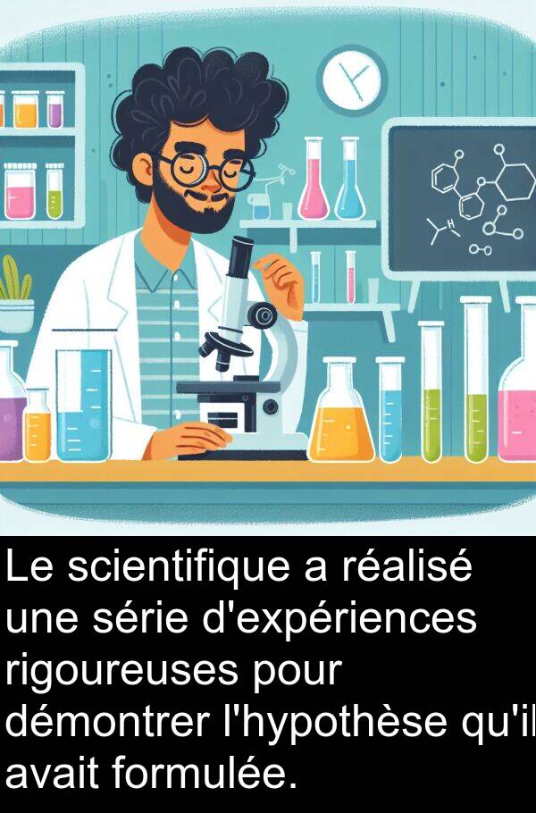 rigoureuses: Le scientifique a réalisé une série d'expériences rigoureuses pour démontrer l'hypothèse qu'il avait formulée.