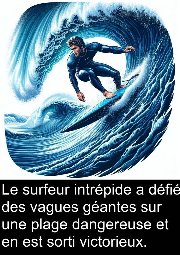 vagues: Le surfeur intrépide a défié des vagues géantes sur une plage dangereuse et en est sorti victorieux.