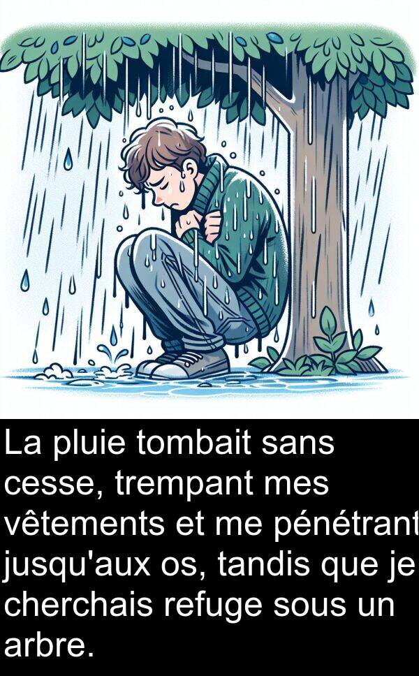 arbre: La pluie tombait sans cesse, trempant mes vêtements et me pénétrant jusqu'aux os, tandis que je cherchais refuge sous un arbre.