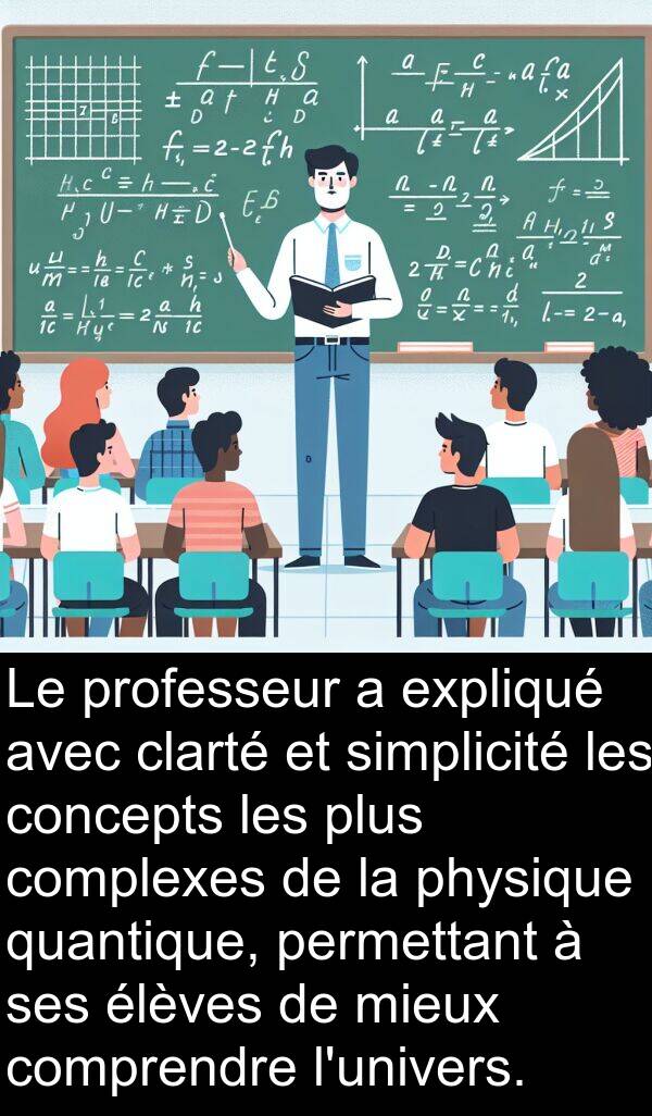 quantique: Le professeur a expliqué avec clarté et simplicité les concepts les plus complexes de la physique quantique, permettant à ses élèves de mieux comprendre l'univers.