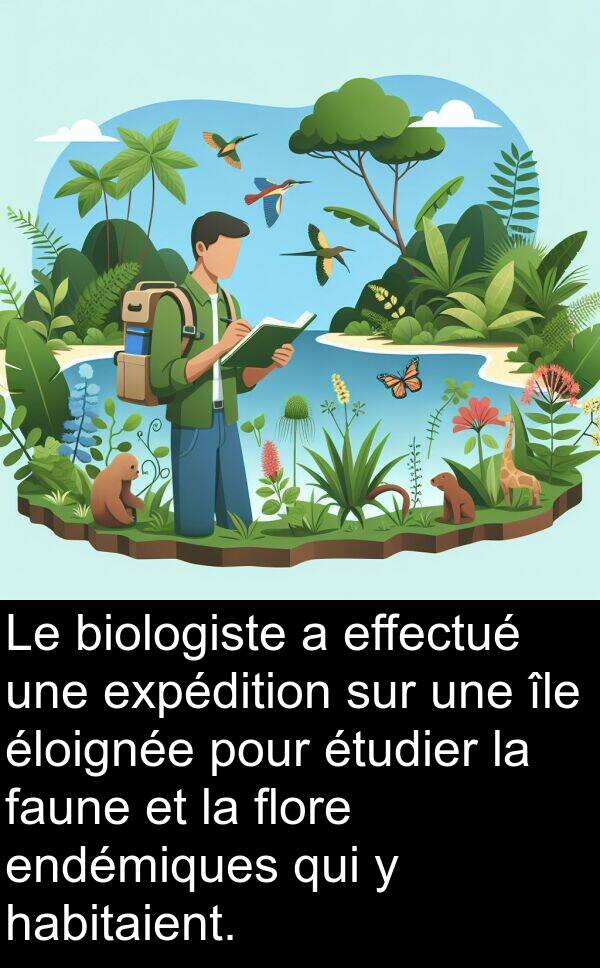 faune: Le biologiste a effectué une expédition sur une île éloignée pour étudier la faune et la flore endémiques qui y habitaient.