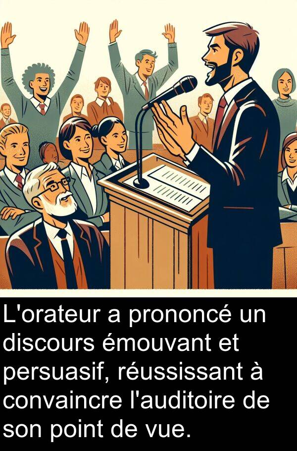 prononcé: L'orateur a prononcé un discours émouvant et persuasif, réussissant à convaincre l'auditoire de son point de vue.