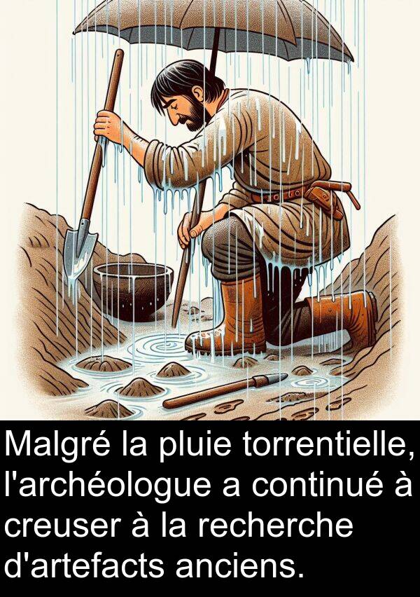 anciens: Malgré la pluie torrentielle, l'archéologue a continué à creuser à la recherche d'artefacts anciens.