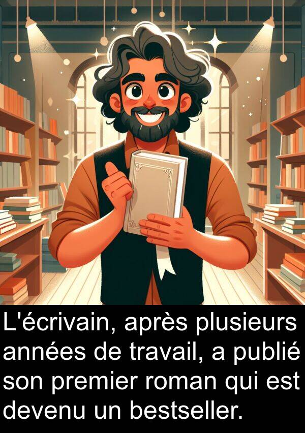 après: L'écrivain, après plusieurs années de travail, a publié son premier roman qui est devenu un bestseller.