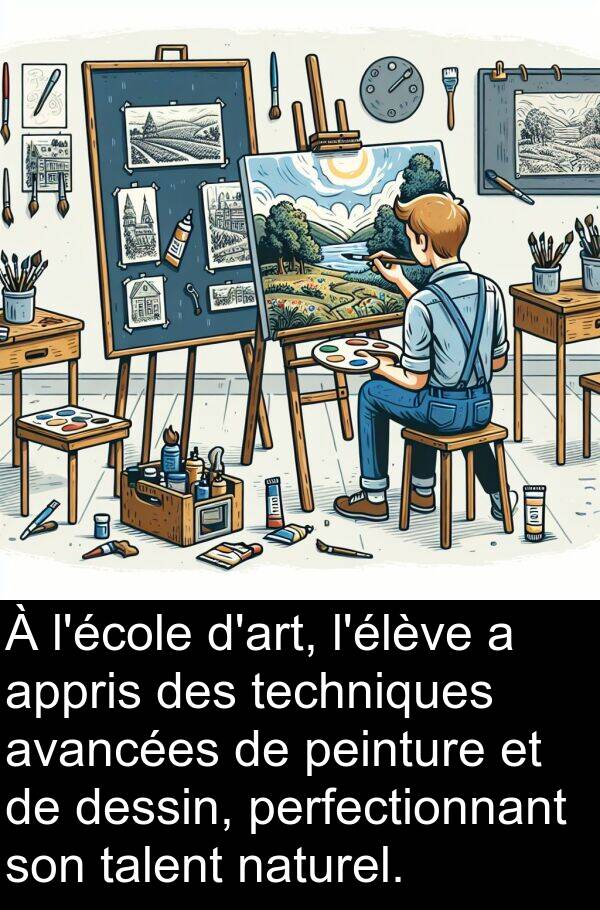 appris: À l'école d'art, l'élève a appris des techniques avancées de peinture et de dessin, perfectionnant son talent naturel.