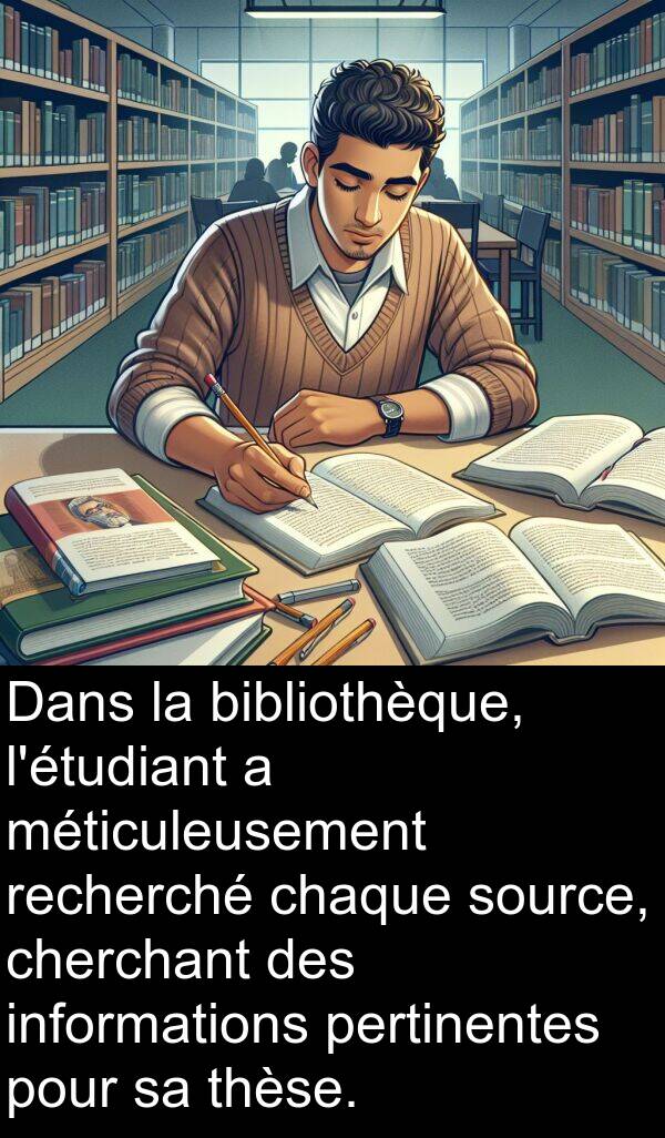 thèse: Dans la bibliothèque, l'étudiant a méticuleusement recherché chaque source, cherchant des informations pertinentes pour sa thèse.