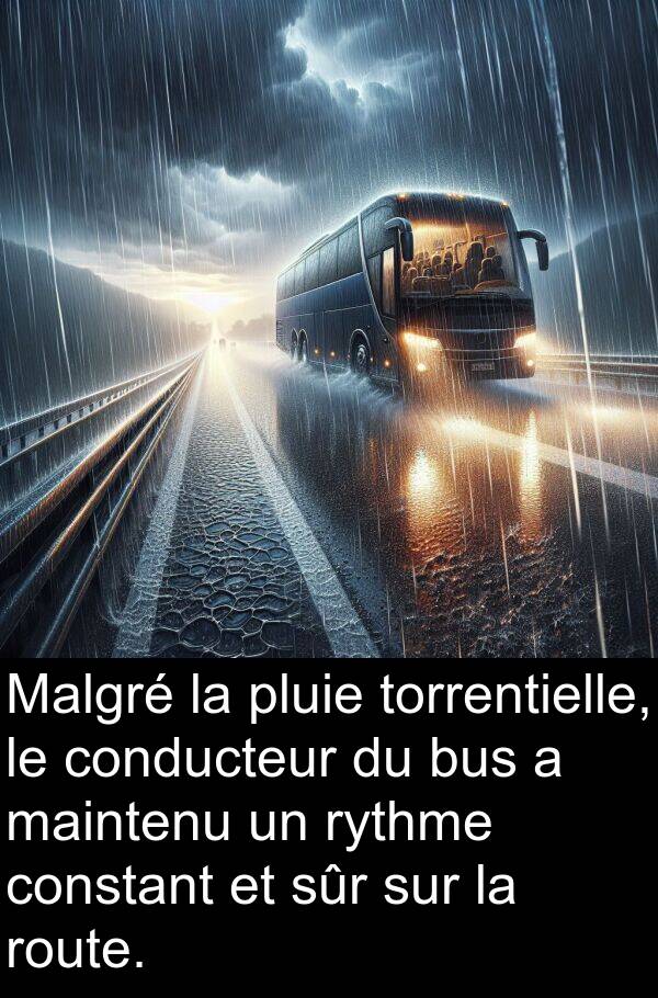 maintenu: Malgré la pluie torrentielle, le conducteur du bus a maintenu un rythme constant et sûr sur la route.