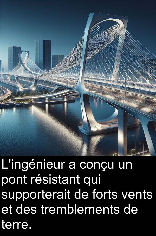 vents: L'ingénieur a conçu un pont résistant qui supporterait de forts vents et des tremblements de terre.