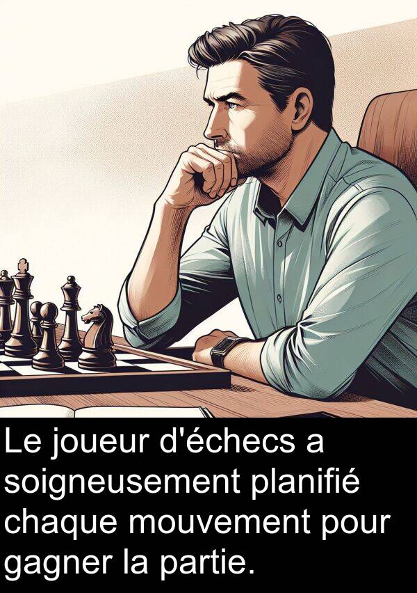 partie: Le joueur d'échecs a soigneusement planifié chaque mouvement pour gagner la partie.