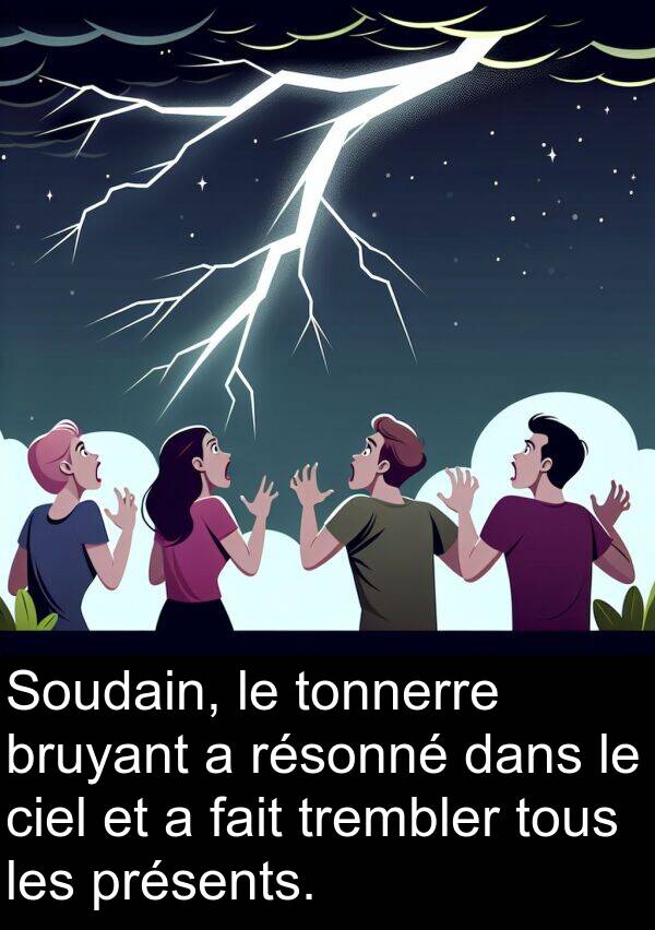 bruyant: Soudain, le tonnerre bruyant a résonné dans le ciel et a fait trembler tous les présents.