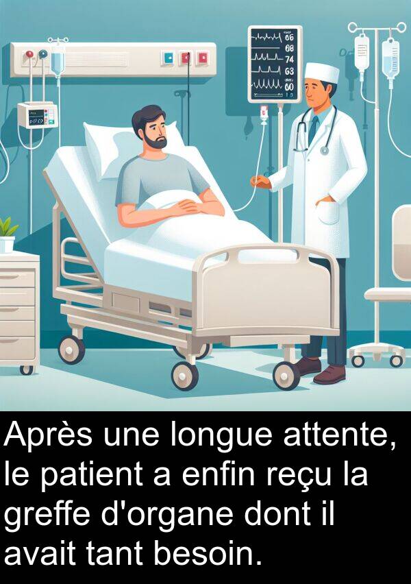 attente: Après une longue attente, le patient a enfin reçu la greffe d'organe dont il avait tant besoin.