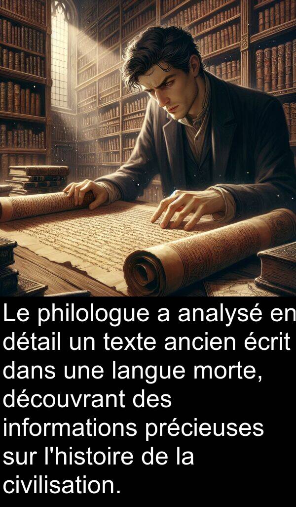 texte: Le philologue a analysé en détail un texte ancien écrit dans une langue morte, découvrant des informations précieuses sur l'histoire de la civilisation.