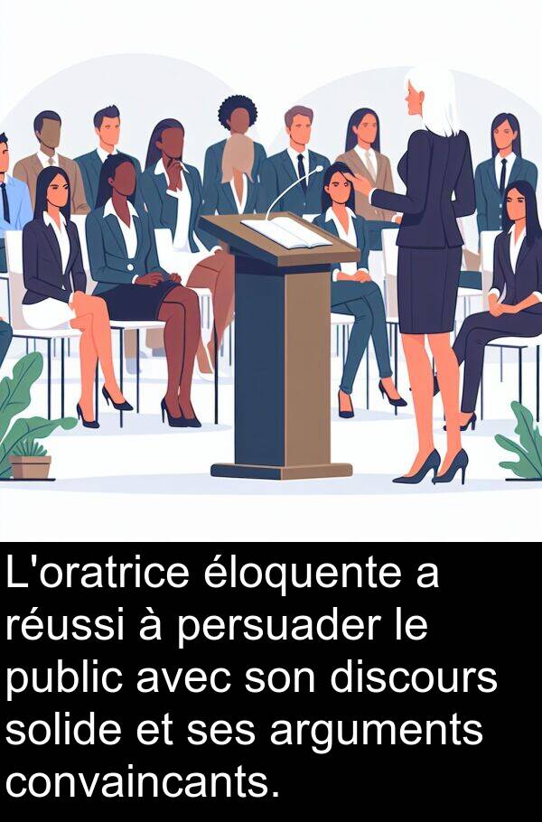 arguments: L'oratrice éloquente a réussi à persuader le public avec son discours solide et ses arguments convaincants.