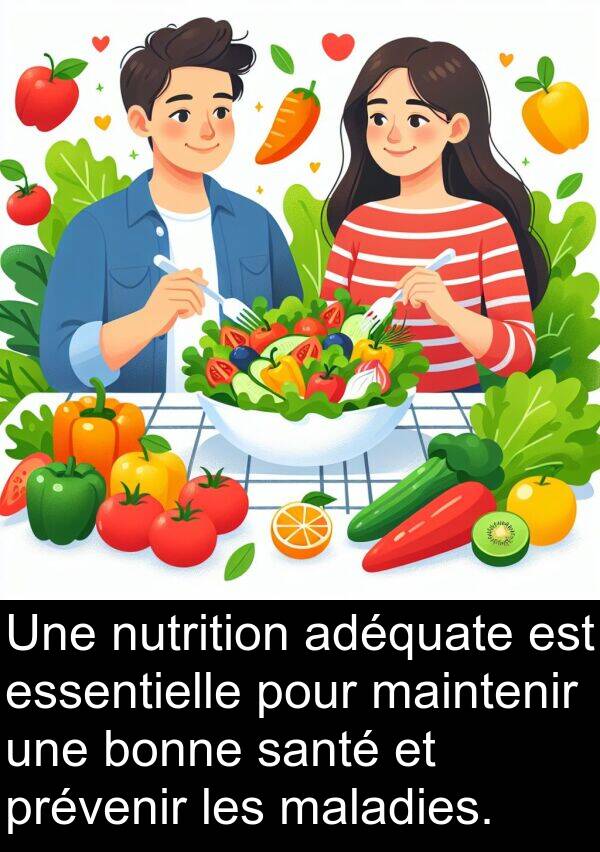 adéquate: Une nutrition adéquate est essentielle pour maintenir une bonne santé et prévenir les maladies.