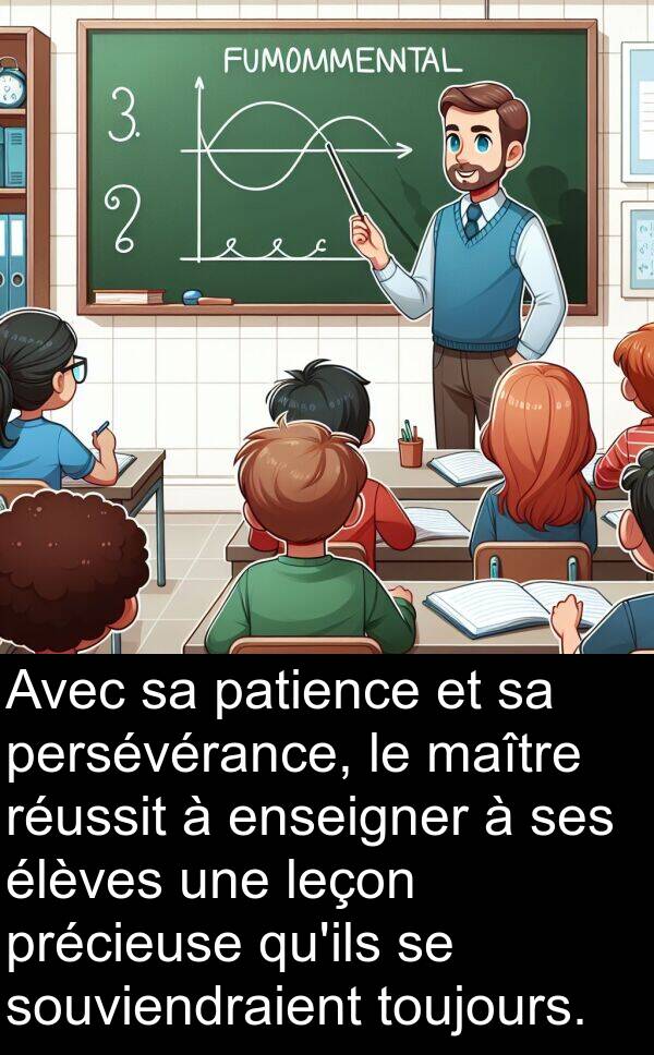 patience: Avec sa patience et sa persévérance, le maître réussit à enseigner à ses élèves une leçon précieuse qu'ils se souviendraient toujours.