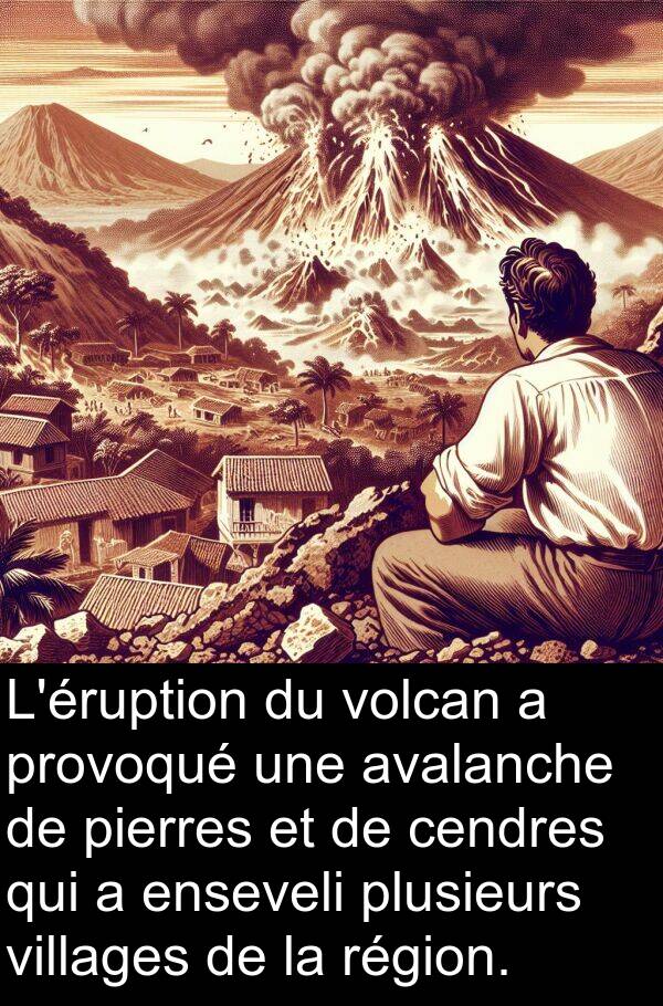 avalanche: L'éruption du volcan a provoqué une avalanche de pierres et de cendres qui a enseveli plusieurs villages de la région.