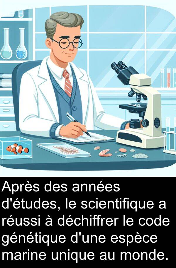 génétique: Après des années d'études, le scientifique a réussi à déchiffrer le code génétique d'une espèce marine unique au monde.