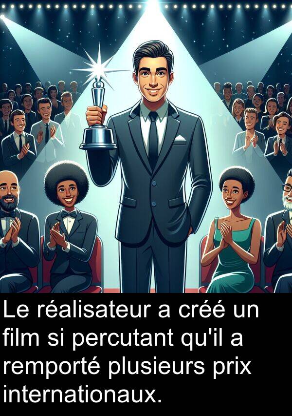 film: Le réalisateur a créé un film si percutant qu'il a remporté plusieurs prix internationaux.