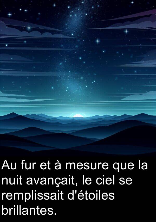 avançait: Au fur et à mesure que la nuit avançait, le ciel se remplissait d'étoiles brillantes.