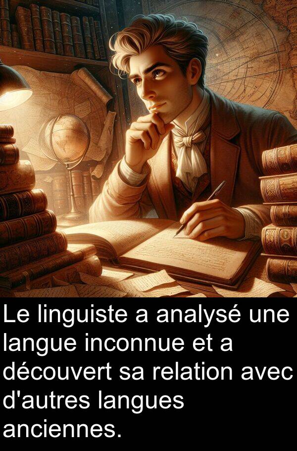 langues: Le linguiste a analysé une langue inconnue et a découvert sa relation avec d'autres langues anciennes.