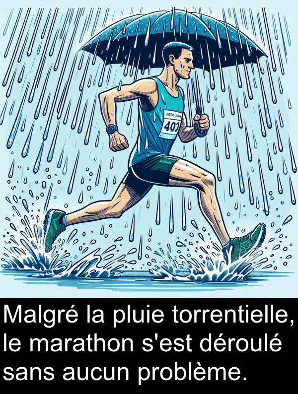 aucun: Malgré la pluie torrentielle, le marathon s'est déroulé sans aucun problème.