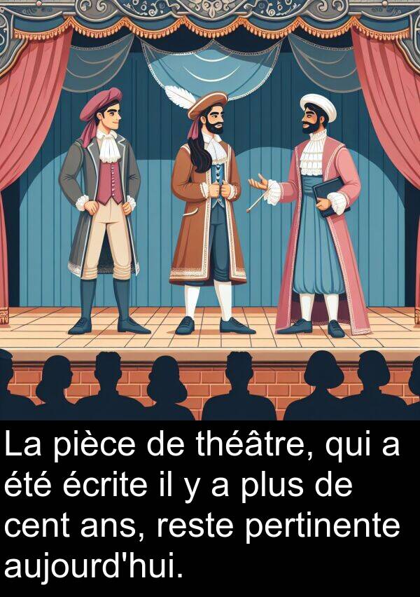 théâtre: La pièce de théâtre, qui a été écrite il y a plus de cent ans, reste pertinente aujourd'hui.