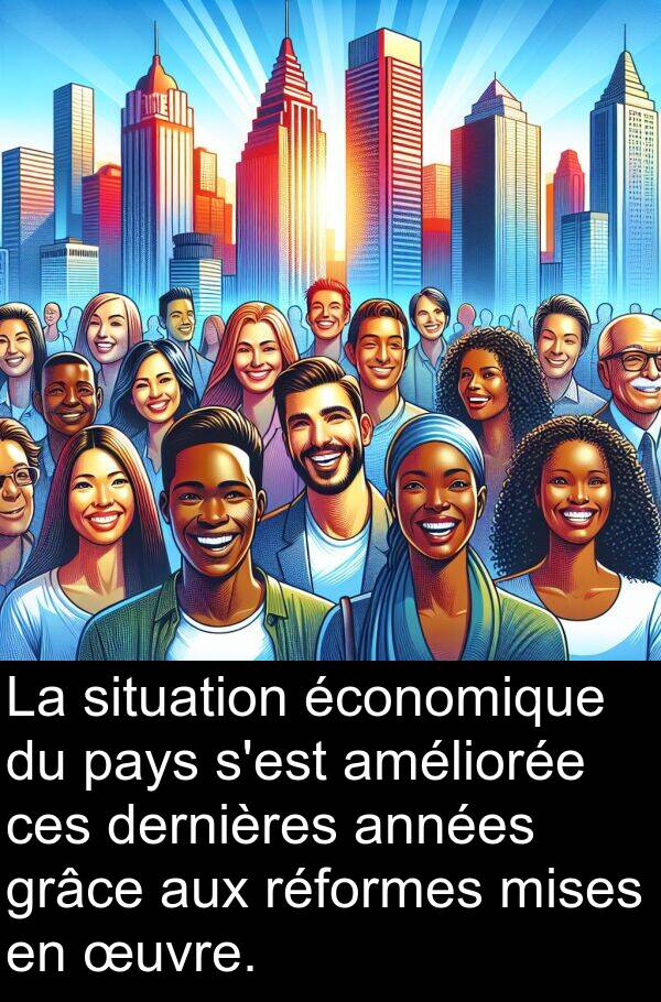 œuvre: La situation économique du pays s'est améliorée ces dernières années grâce aux réformes mises en œuvre.