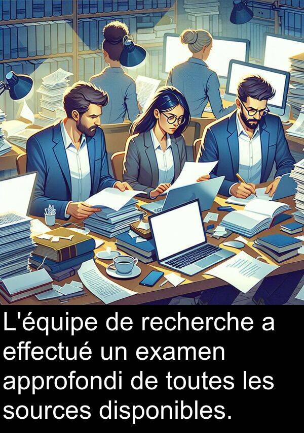 sources: L'équipe de recherche a effectué un examen approfondi de toutes les sources disponibles.