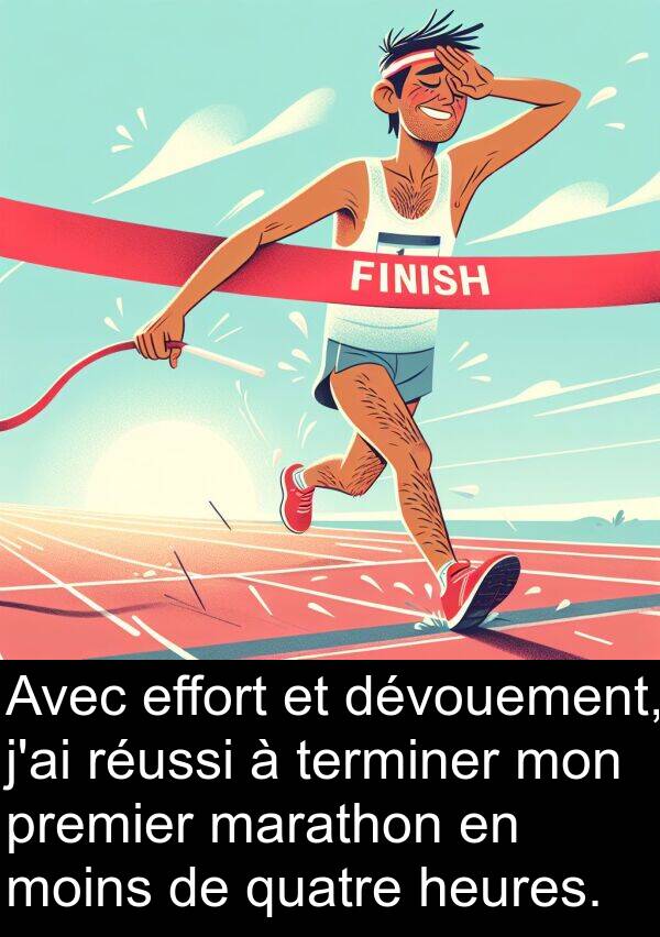 quatre: Avec effort et dévouement, j'ai réussi à terminer mon premier marathon en moins de quatre heures.