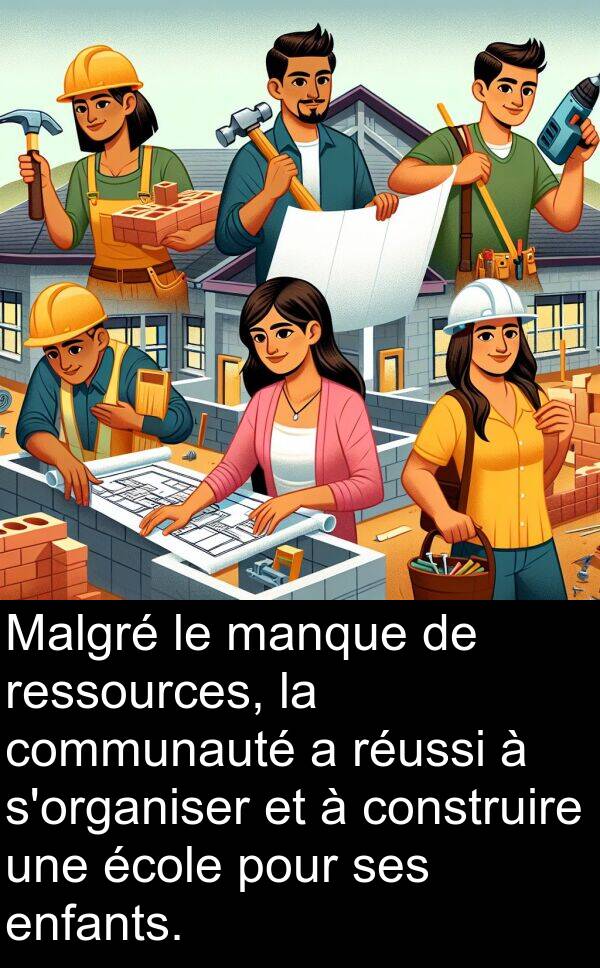 manque: Malgré le manque de ressources, la communauté a réussi à s'organiser et à construire une école pour ses enfants.