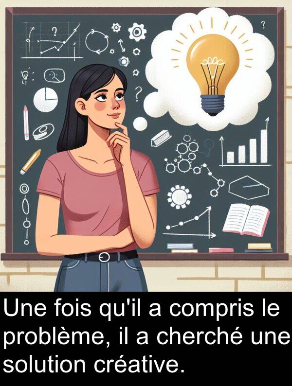 fois: Une fois qu'il a compris le problème, il a cherché une solution créative.