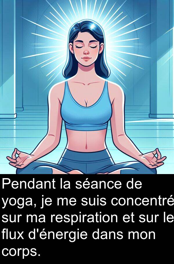 yoga: Pendant la séance de yoga, je me suis concentré sur ma respiration et sur le flux d'énergie dans mon corps.