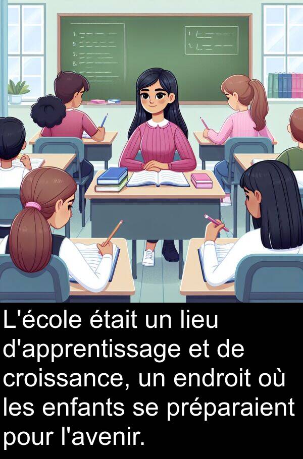 lieu: L'école était un lieu d'apprentissage et de croissance, un endroit où les enfants se préparaient pour l'avenir.