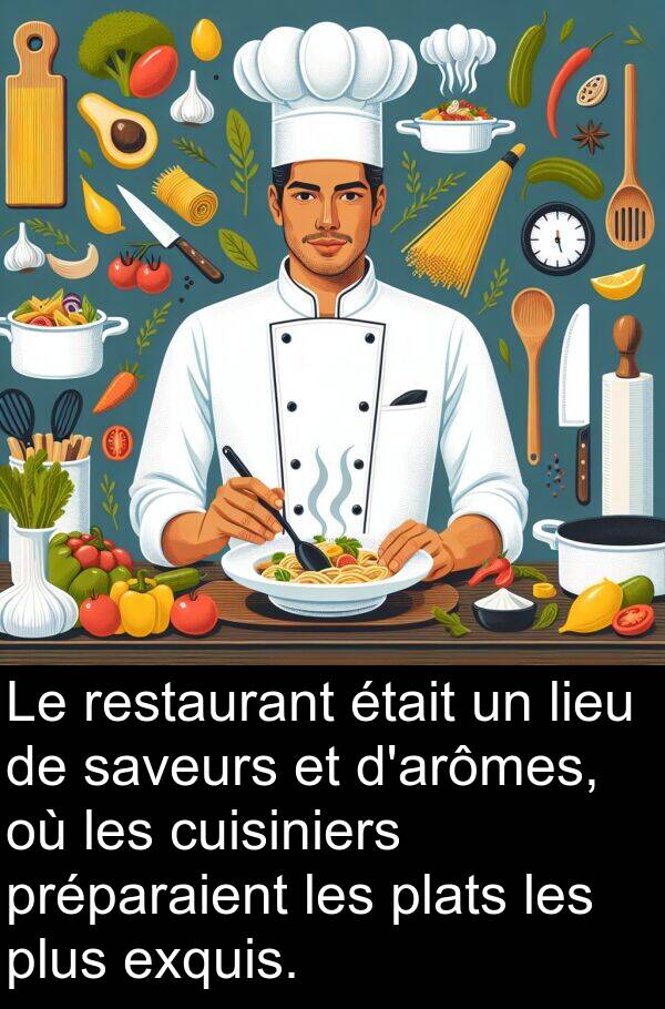 restaurant: Le restaurant était un lieu de saveurs et d'arômes, où les cuisiniers préparaient les plats les plus exquis.