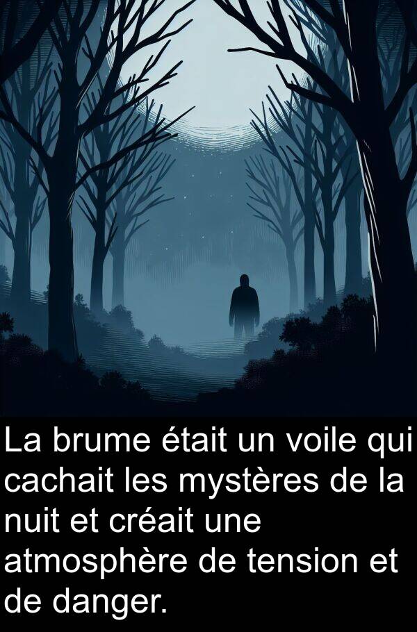 tension: La brume était un voile qui cachait les mystères de la nuit et créait une atmosphère de tension et de danger.