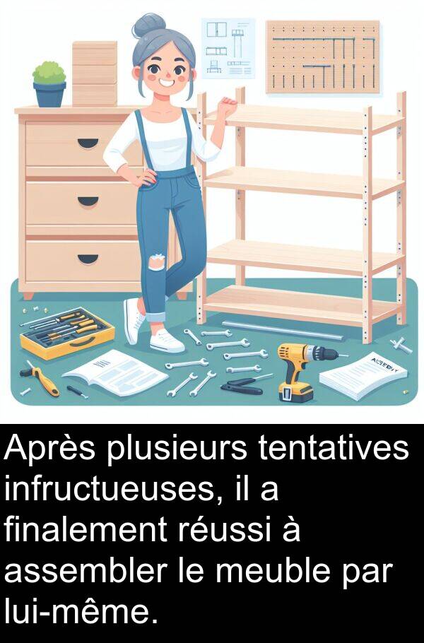 assembler: Après plusieurs tentatives infructueuses, il a finalement réussi à assembler le meuble par lui-même.