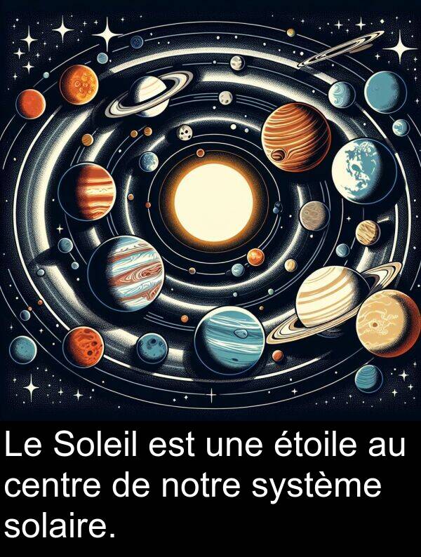 solaire: Le Soleil est une étoile au centre de notre système solaire.