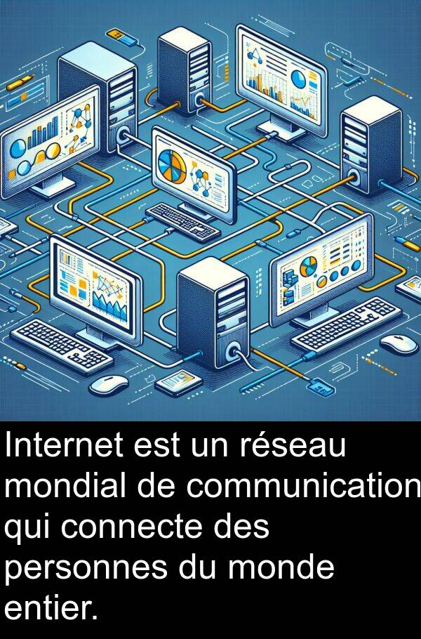 personnes: Internet est un réseau mondial de communication qui connecte des personnes du monde entier.