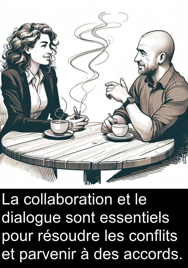 accords: La collaboration et le dialogue sont essentiels pour résoudre les conflits et parvenir à des accords.