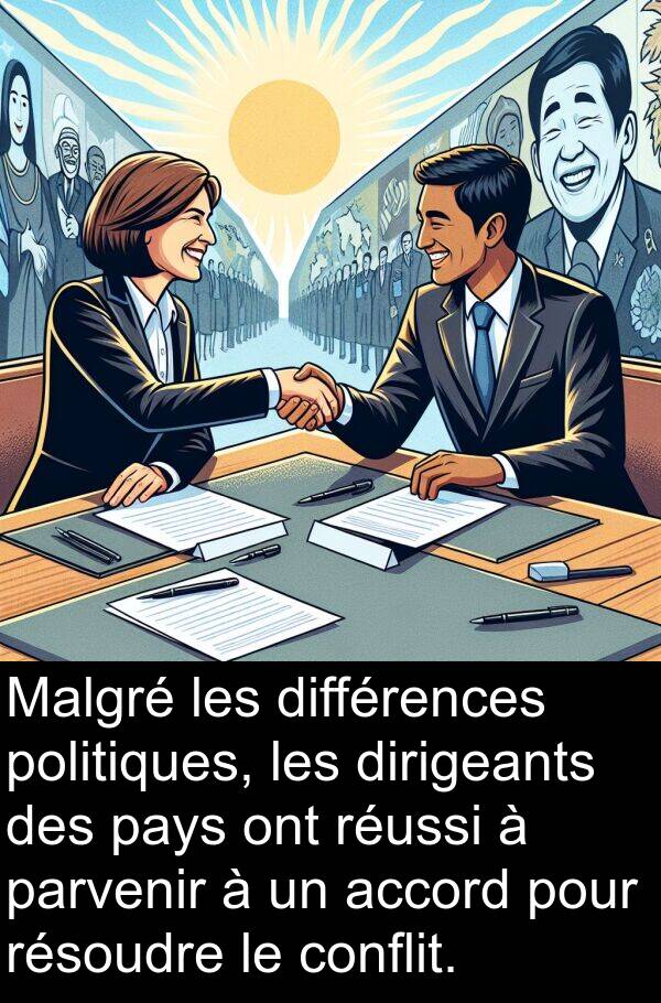 accord: Malgré les différences politiques, les dirigeants des pays ont réussi à parvenir à un accord pour résoudre le conflit.