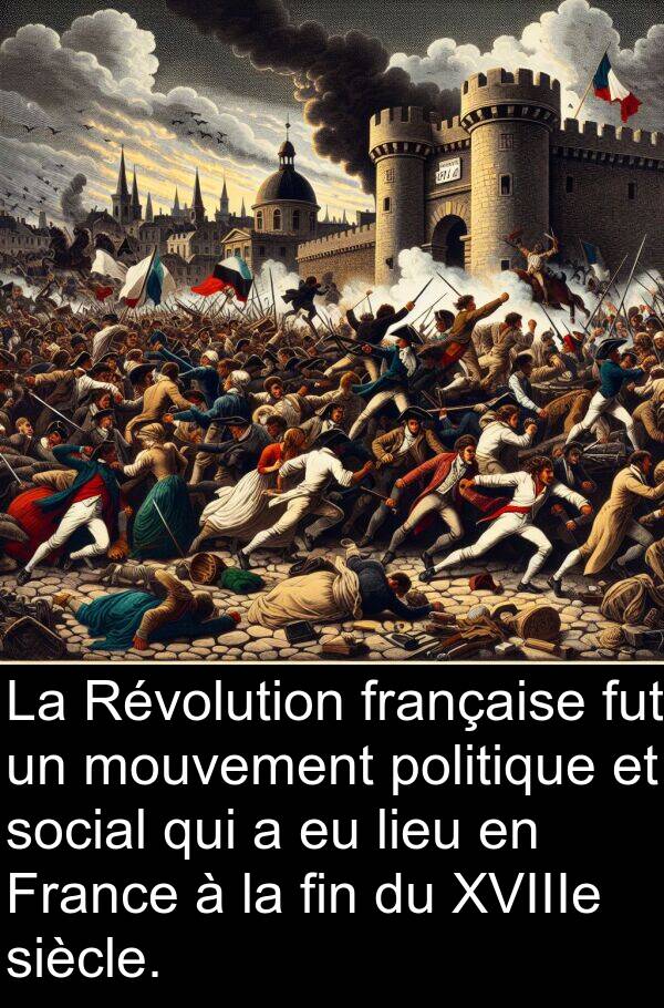 fin: La Révolution française fut un mouvement politique et social qui a eu lieu en France à la fin du XVIIIe siècle.