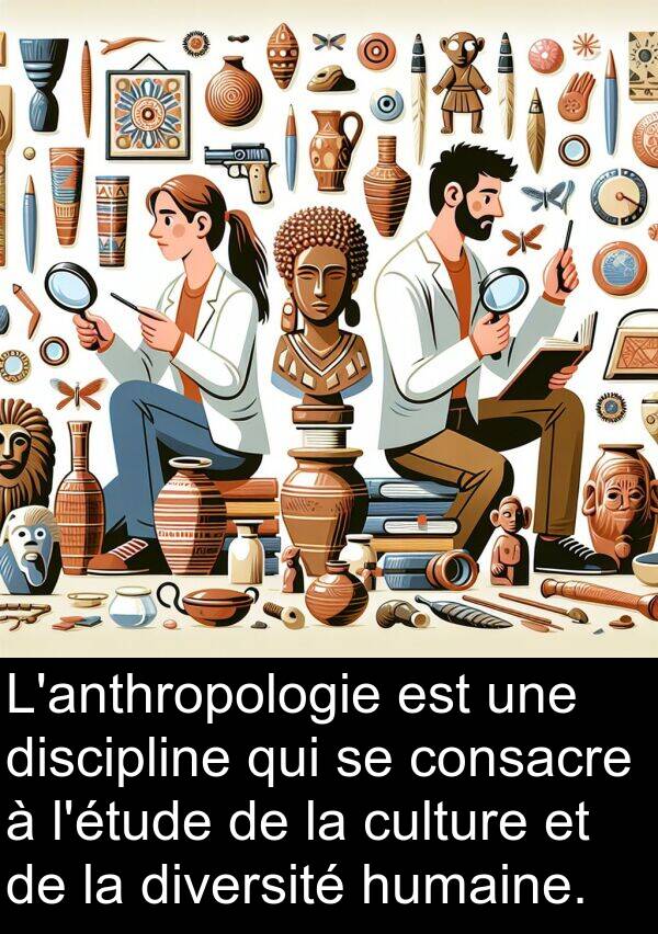 humaine: L'anthropologie est une discipline qui se consacre à l'étude de la culture et de la diversité humaine.