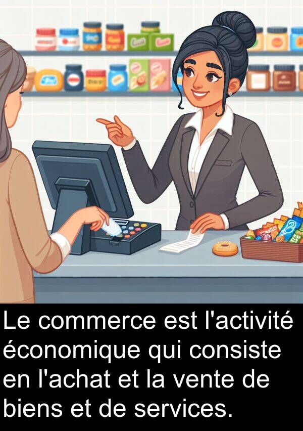 vente: Le commerce est l'activité économique qui consiste en l'achat et la vente de biens et de services.