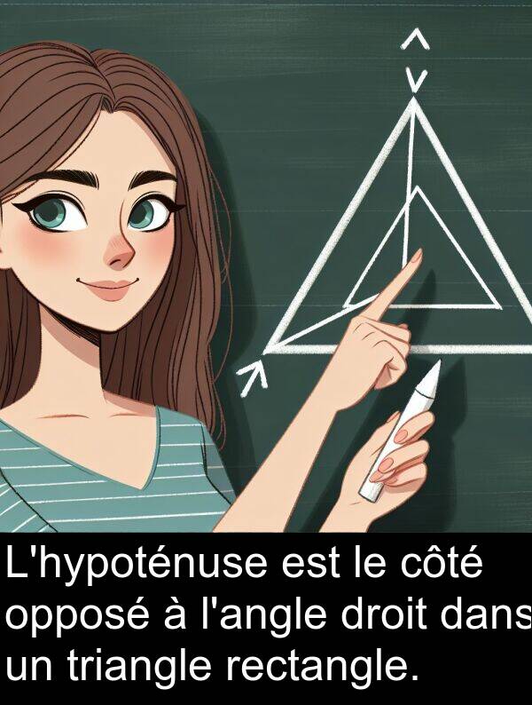 triangle: L'hypoténuse est le côté opposé à l'angle droit dans un triangle rectangle.